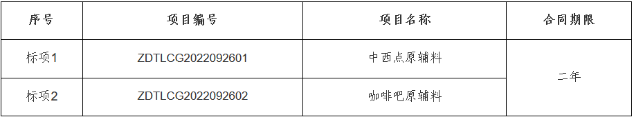 1664159665379109.png 0.png