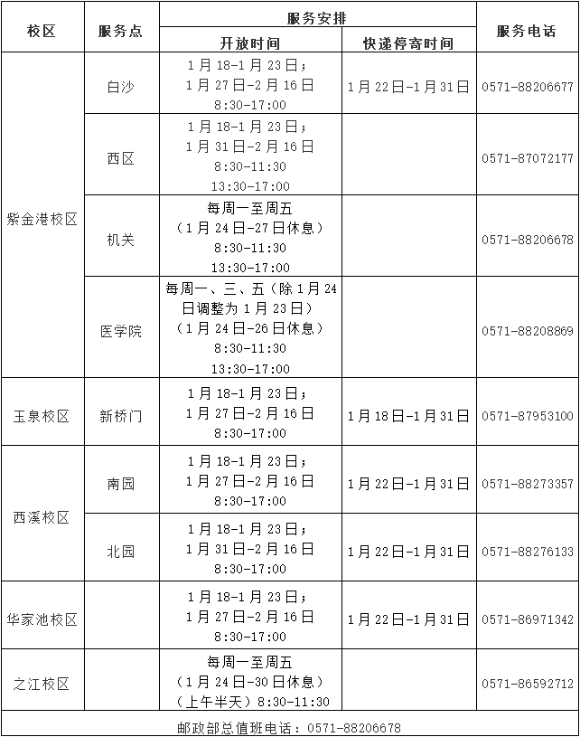 1579224164123608.png yz.png