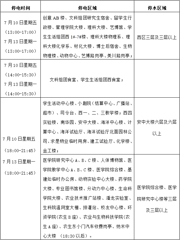 1594287484509065.png 水电.png