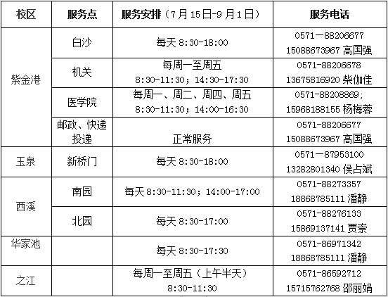 1562388225122769.png 邮政1.png