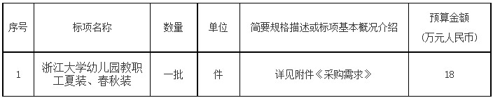 1633930372273294.png image.png