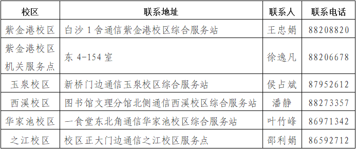 1603259815318693.png 通信.png