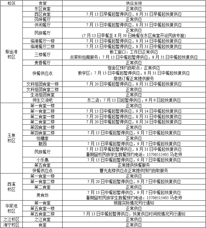 1594715242123113.png 1.png