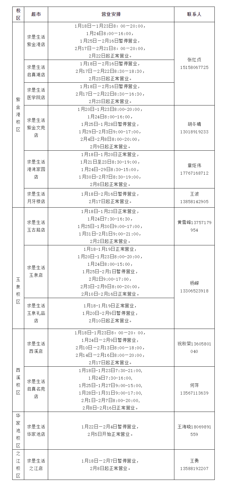 1579160777818378.png 4寒假求是生活安排.png