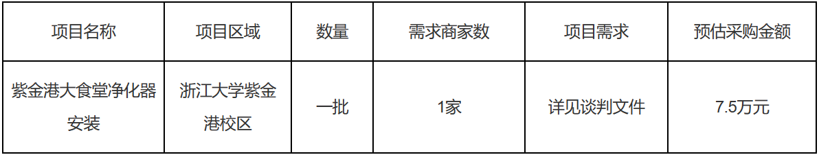 1689152520425154.png 1689152479352086.png