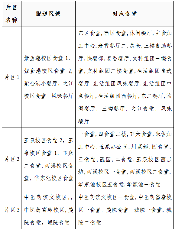 1623295805293046.png 截图.png