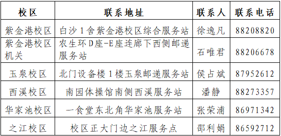 1666339762455061.png 通信.png