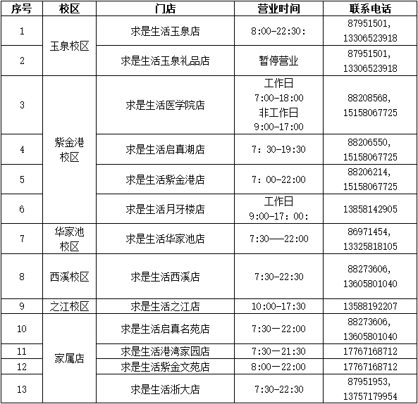 1594715344205864.png 3.png