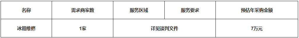 1681954915182755.png 1.png